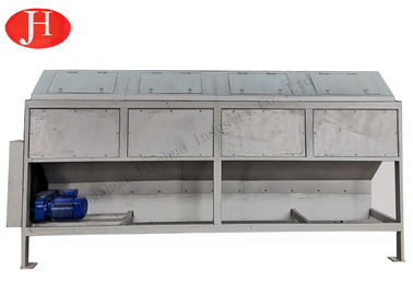 Fécule de pommes de terre de la vis 15T/H de Desand 800mm faisant la machine